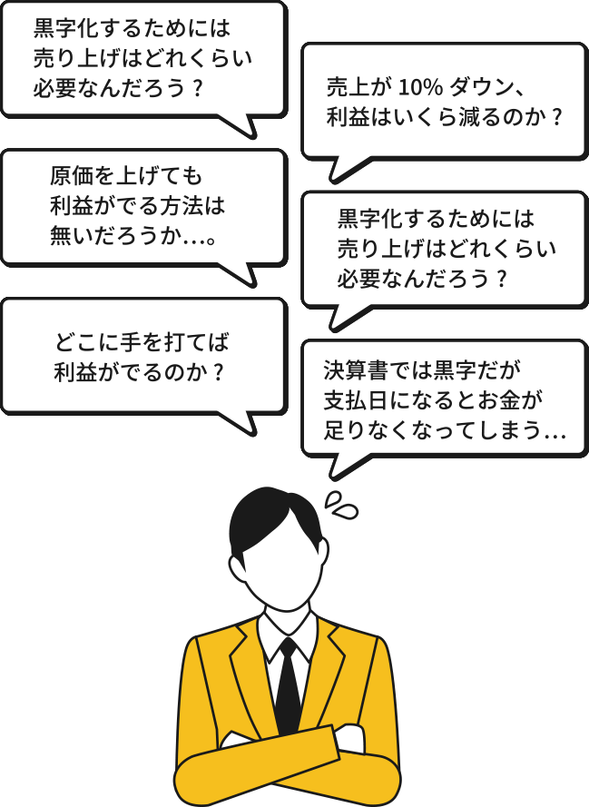 一般的な会計事務所に月次報告を依頼しているA社様のお悩み