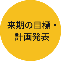 来期の目標・計画発表
