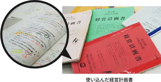 使い込んだ経営計画書